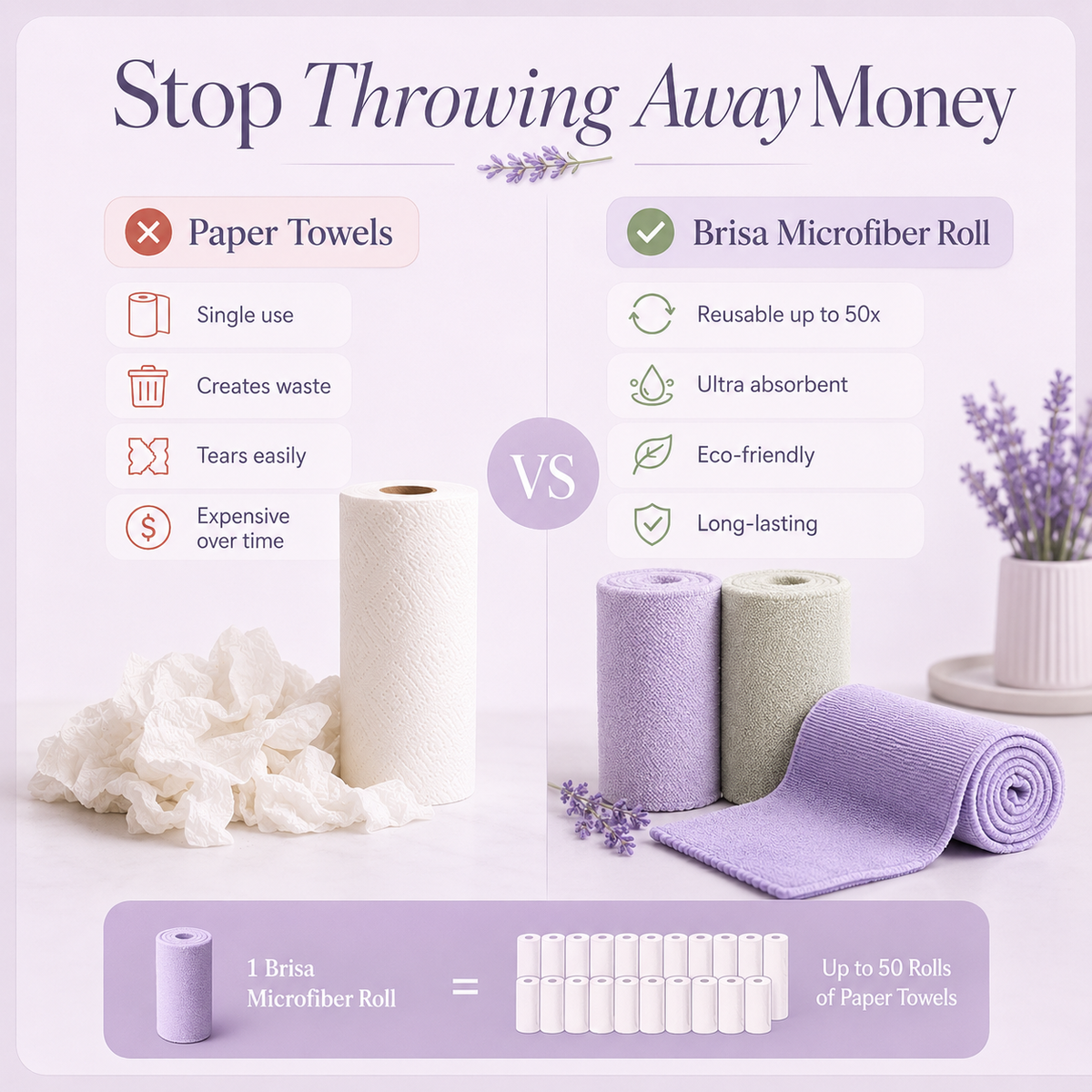 Brisa Tear-Away Microfiber Roll
